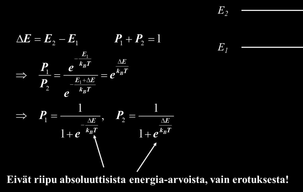 systeemit: