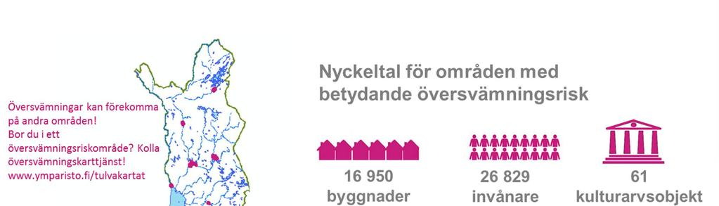 DEL B: bakgrund och beredning Bild 7. Sammanfattning av översvämningsrisker vid mycket sällsynt (1/1000a) översvämning inom de 21 områdena med betydande översvämningsrisk.