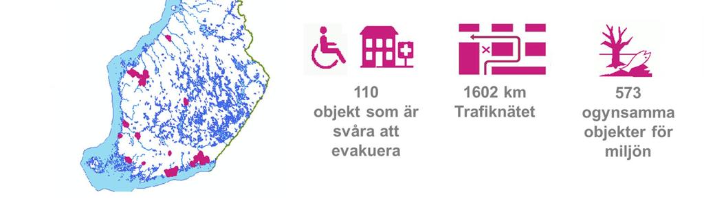 Med hjälp av möjliga skador kan uppskattas nyttan av åtgärderna (skador som undvikits) och hanteringsnivån för översvämningsrisker som är lämpligast för området (Bild 8). Bild 8.