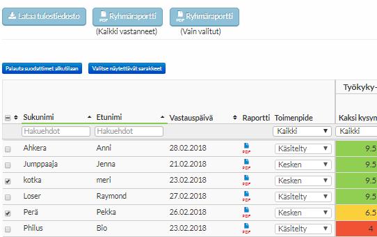 7/7 Raportin luonti ja rajaus Raporttiin mukaan otettavia henkilöitä voi valita