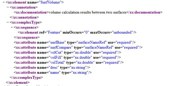 24 tellen. W3C:n standardit määrittelevät avainasioita, jotka saavat internetin toimimaan. (World Wide Web Consortium.) XML-skeema on sääntöjoukko, joka määrittelee XML-dokumentin rakenteen.