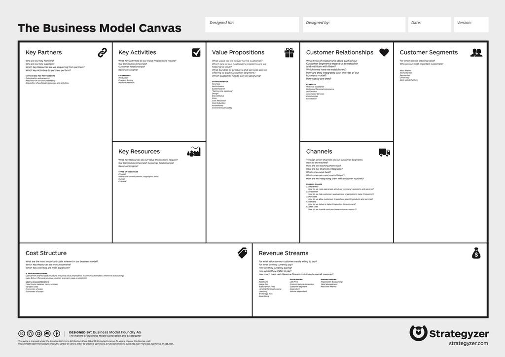 Learning Units applied to BMC LU4 Idea Development and commercialization LU5 Value proposition LU6 Test your traction LU12 Pitching and find investors LU4 Idea Development and Commercialization LU10