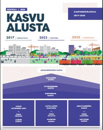 Mitä visi lla Kuvlan hankintjen strateginen tiekartta 1. Vaihe: Strategisen tilannekuvan tarkennus 1. Ymmärrämme hyvin aihepiiriä Mikä n tavitteen khderyhmä? Mikä n ngelma, jhn tavite vastaa? 2.