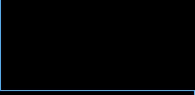 Traficomin organisaatiokaavio (30.6.