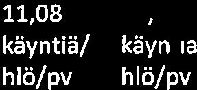 käyntiä! käyntiä!