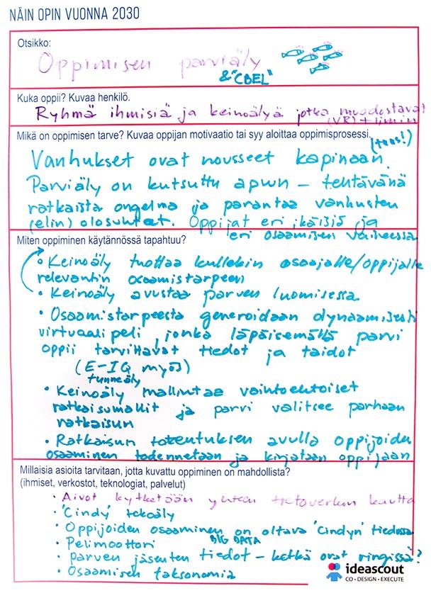 OPPIMISEN