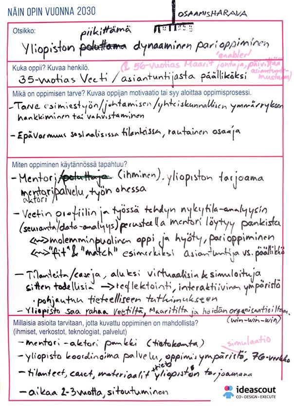 OPPIMISEN