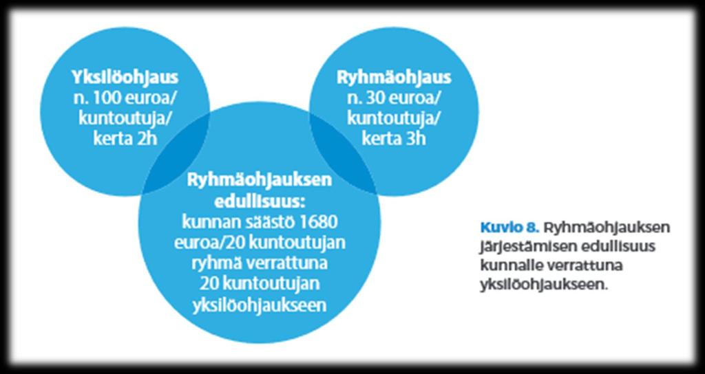 KUSTANNUKSET Referenssi Oy 2016.