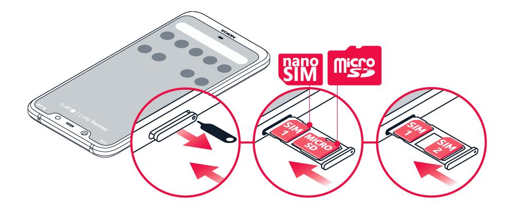 9. Lähestymisanturi 10. Äänenvoimakkuusnäppäimet 11. Virta-/lukitusnäppäin 12. USB-liitäntä 13. Mikrofoni 14.