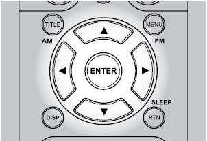 DVD/VCD/CD-soittimen käyttö KUVARUUTUVALIKOIDEN KÄYTTÖ Saat näkyviin kuvaruutuvalikon kun painat etulevyn SETUP/MEMORYpainiketta.