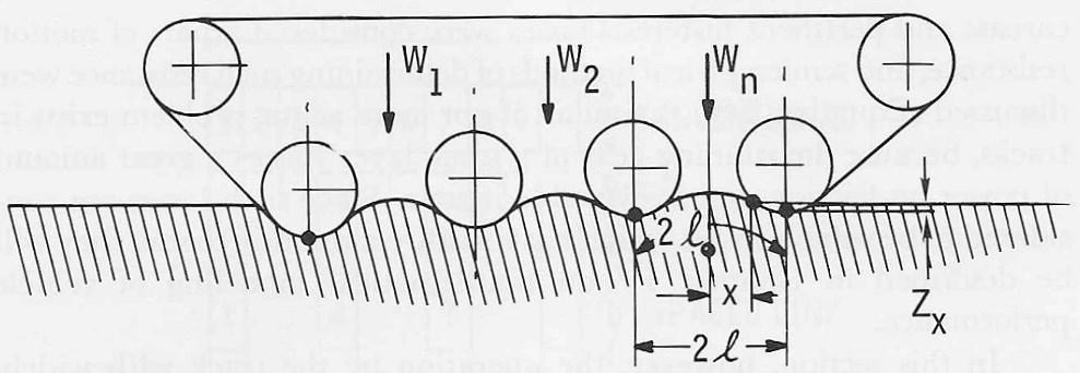 24 The Taghavifar and Mardani model is highly empirical, so it should be used carefully. Taghavifar and Mardani have neclegted the units in their calculations.