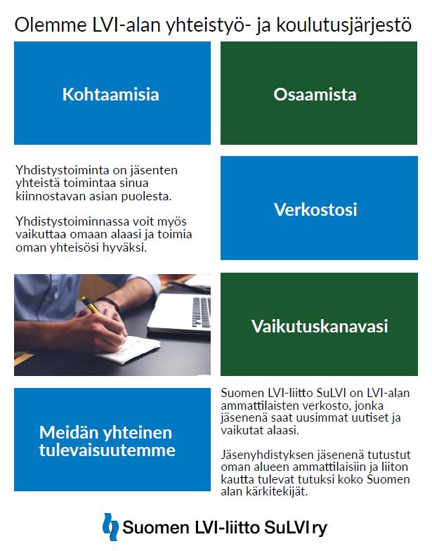 Jatkuvaa jäsenhankintaa tarvitaan jäsenyhdistyksillä merkittävä rooli