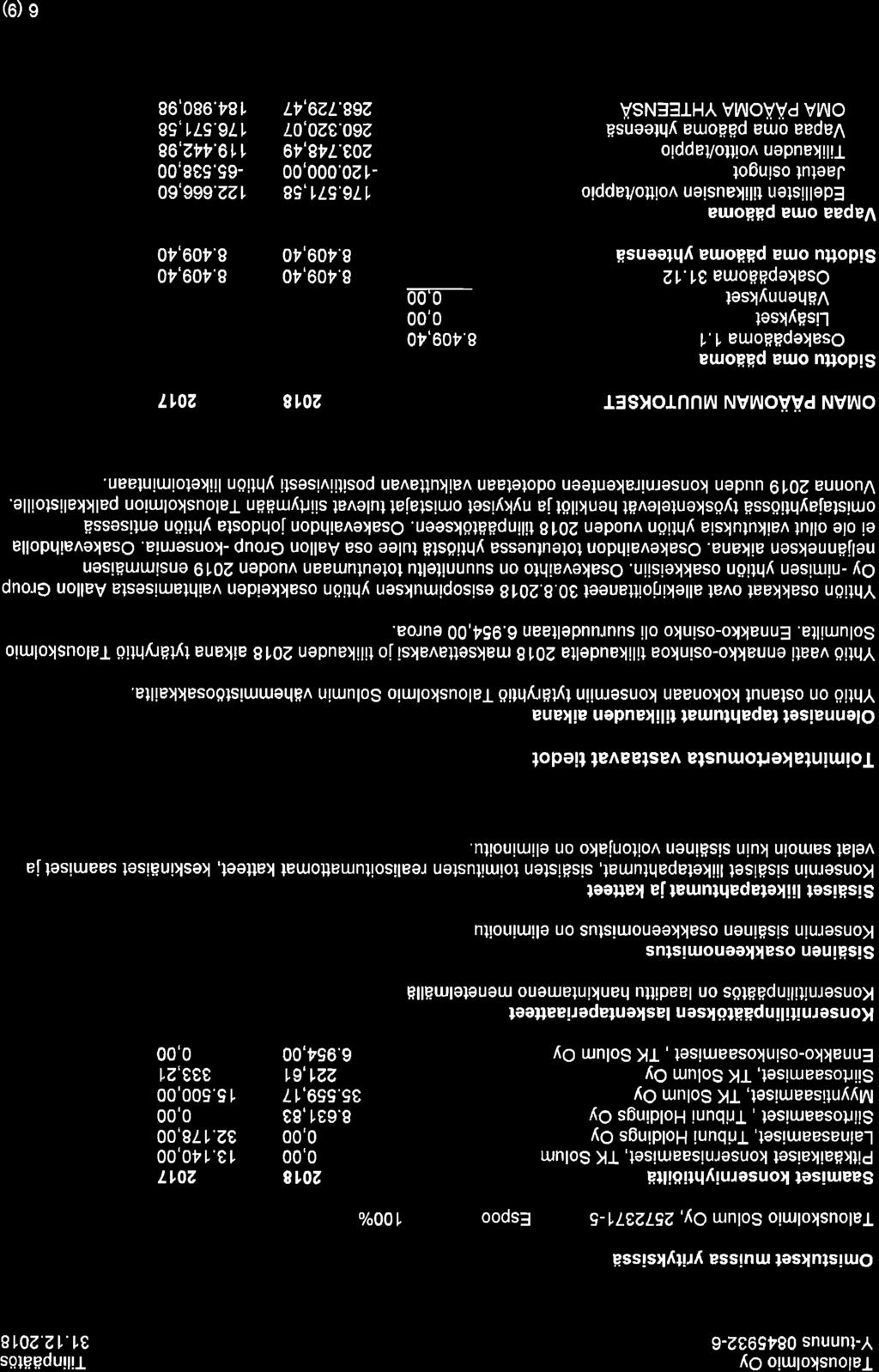 Ytunnus 0845932-6 Omistukset muissa yrityksissä Ytltv,s.