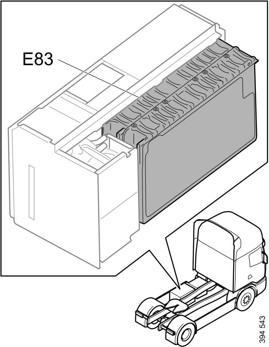 Hybridikuorma-autot Jänniteluokan B komponentit (650 V) E83, ajoakku Ajoakku on jänniteluokan B (650 V) litiumioniakku.