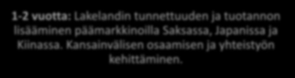 valituilla ja muilla potentiaalisilla kohdemarkkinoilla.