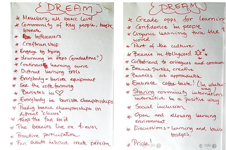 43 their feelings. The warm-up also acted as an opportunity for brain dump, so that everyone could get over the top-of-mind ideas and issues they might have had about the project.