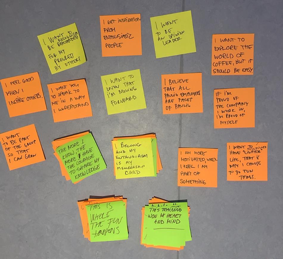45 quotes, stories, or ideas to a new board and sort them into categories. They were looking for patterns and relationships between categories and moved the Post-its around as they continued grouping.