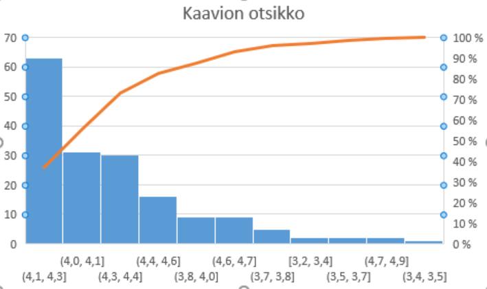 Myös Vipusen graafi, ohjeet ja raporttiselite (josta näkyy tehdyt suodatukset) siirtyvät