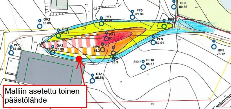 KULKEUTUMISMALLIN KALIBROINTI (POHJANKORPI -