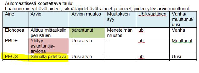 Esimerkki