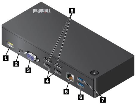 3 USB 3.0 -liitäntä: Tähän liitäntään voi liittää USB-yhteensopivia laitteita, esimerkiksi USB-näppäimistön, -hiiren, -tallennuslaitteen tai -kirjoittimen.