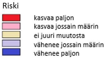 Tuhoriskien kasvu, esimerkkejä Lähteet: 25 Neuvonen, S. & Viiri, H. 2017. Changing Climate and Outbreaks of Forest Pest Insects in a Cold Northern Country, Finland. Chapter 5 (s.