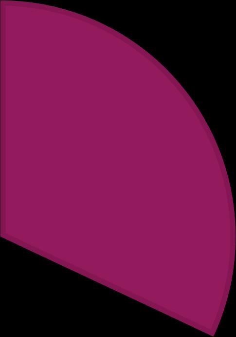 MIKÄ ON