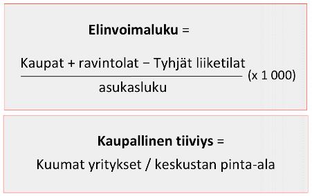 Tunnusluvut: Tampereen keskusta H1 / 2018 2019 Tunnusluvut muodostavat keskeisen vuotuisen vertailuaineisto Tunnusluvut