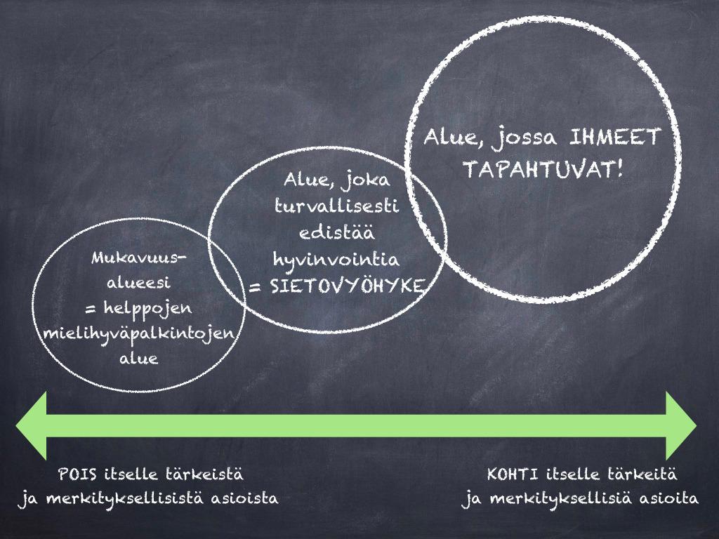 3. Riittävän haasteellisia Valitse tavoitteita, jotka patistavat sinut hikoilemaan, ponnistelemaan ja laittamaan itsesi likoon.