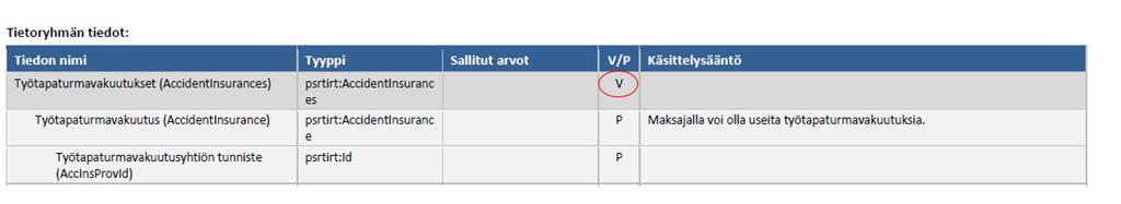 Miten ei palkanmaksua -ilmoituksen saa annettua?