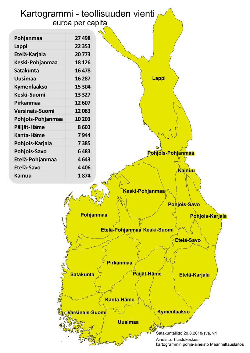 SATAKUNNAN VAHVUUKSIA: VIENTI Tilastokeskus ja Tulli 2018 Satakunnan avoimuusindeksi (teollisuuden vienti/bkt maan korkeimpia): 50 %, koko maa 34 % (2016) Satakunnan viennin arvo maakunnista