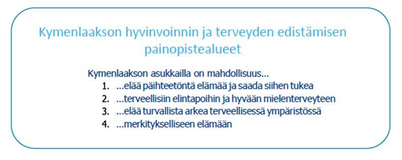 Maakunnallista Kymenlaakson hyvinvoinnin ja terveyden edistämistä on valmisteltu tammikuusta 2017 alkaen monialaisessa asiantuntijatyöryhmässä.