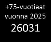 Ikäihmisten määrä kasvaa voimakkaasti koko maakunnan alueella, kun samalla kokonaisväkimäärä vähenee. Tämä tarkoittaa huoltosuhteen kääntymistä negatiiviseen suuntaan.