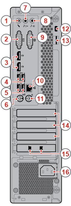 Laite takaa Huomautus: Tietokoneesi saattaa poiketa kuvissa näkyvistä malleista. Kuva 2. Laite takaa 1 Mikrofoniliitäntä 2 VGA-lähtöliitäntä 3 DisplayPort 1.2 -lähtöliitännät (2) 4 USB 3.