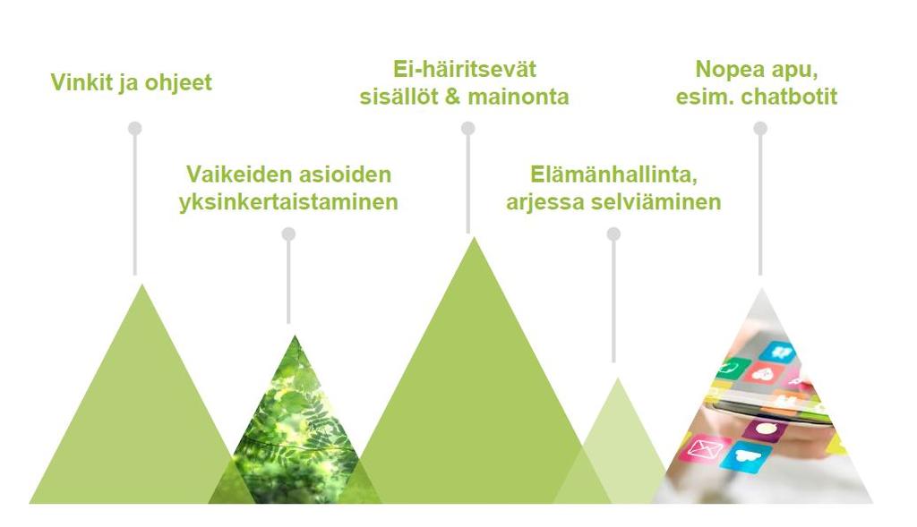 Arvon tuottaminen auttamalla on markkinointia vuonna 2020 Pidämme informaatiosta, joka antaa meille jonkin arvon.