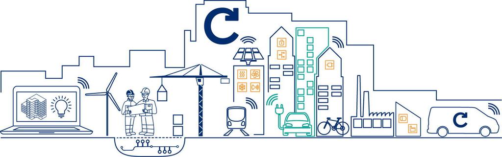 Kunnossa kasvuun Teknologian lisääntyminen Energiatehokkuus Digitalisaatio Kaupungistuminen Caverionin tavoitteena on olla yksi toimialansa johtavista palveluyrityksistä ja projektitoiminnan