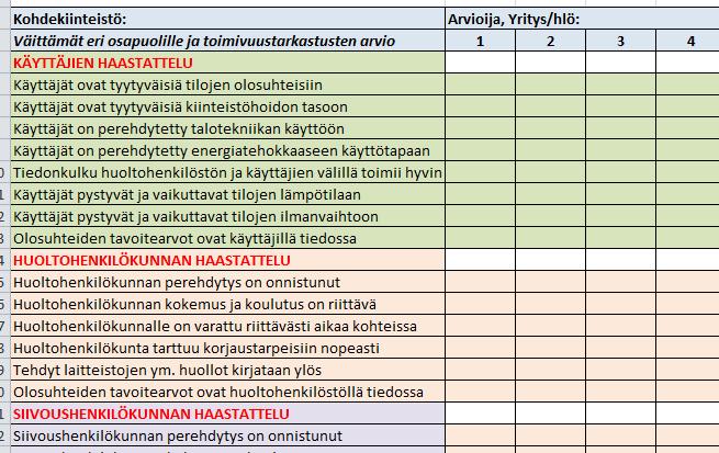 Rakennusten energiatehokkuus Kuka: Combi-hanke Mitä: Tutkimustietoa toimenpiteiden vaikutusten selvittämiseen ja ongelmien ratkaisemiseen Miksi: