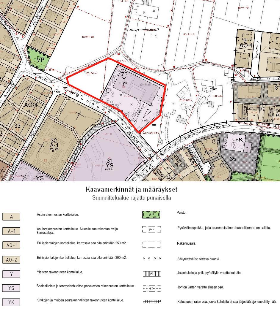 Kuva 6. Ote ajantasa-asemakaavasta.