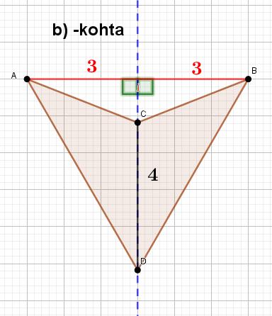 Kolmioiden alat ovat siis samat, ja nelikulmion ADBC pinta-ala on A ADBC = 2 4 3 2 = 12 b) Ala ei muutu.