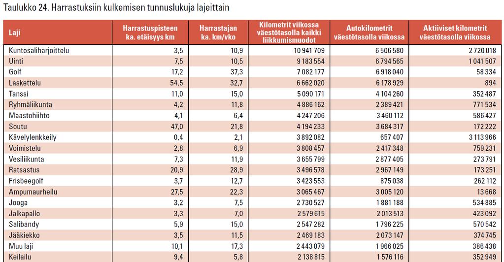 Kulke minen