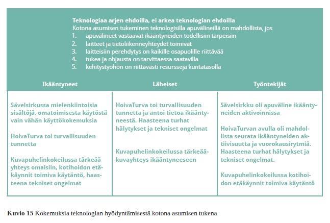 5. Tiedontuotanto työntekijät, ikääntyneet, läheiset, Pilvikki Lantela, Marjo