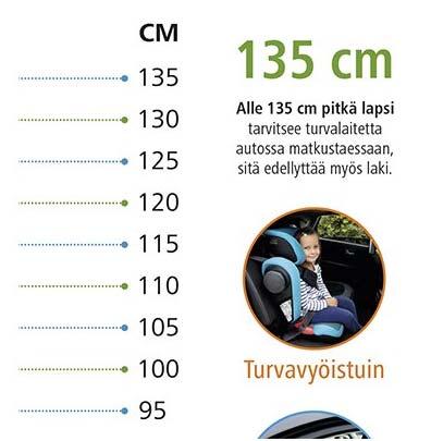 tarkoittaa Esim.