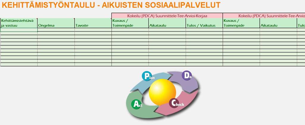 KEHITTÄMISTYÖNTAULU Jari