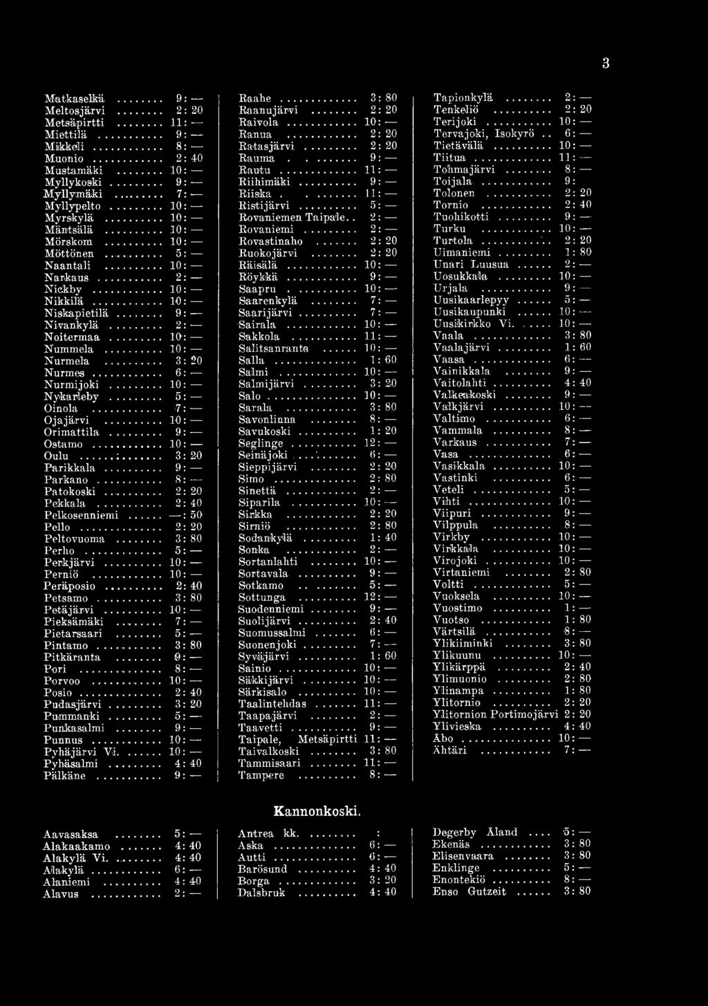 .. 6: Nurmijoki... 10: Nykanleby.... 5: Oinola.... 7: Ojajärvi... 10:- Orimattila... 9: Ostamo... 10 : Oulu...:... 3:20 Parikkala... 9: Parkano.... 8: Patokoski....... 2: 20 Pekkala.