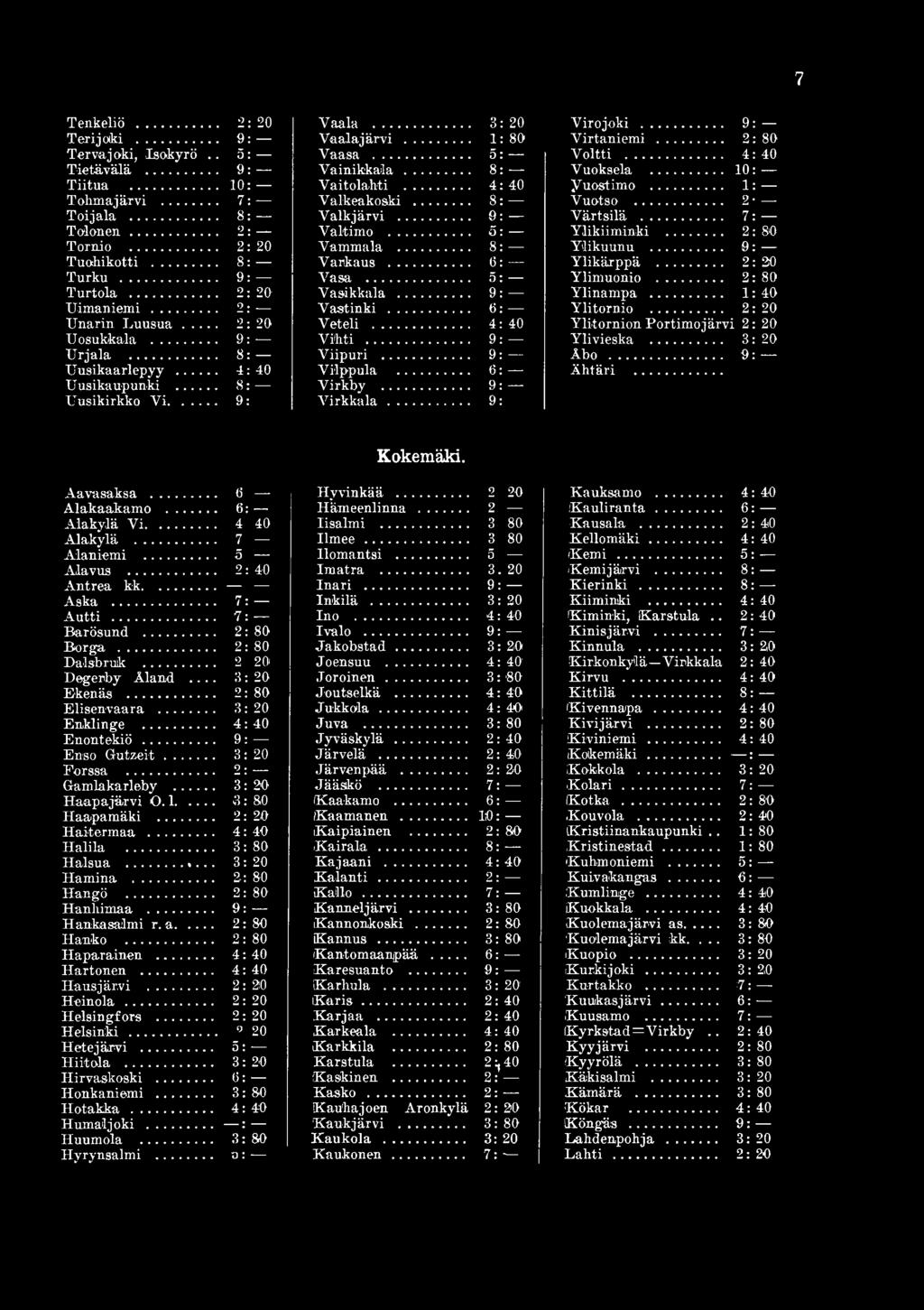 .... 1:40 Ylitornio..... 2: 20 Ylitornion Portimoj ärvi 2: 20 Ylivieska..... 3:20 Åbo..... 9: Ähtäri... K o k e m ä k i. Aavasaksa... Alakaakamo... Alakylä Y i... Alakylä... Alaniemi... Alavus.