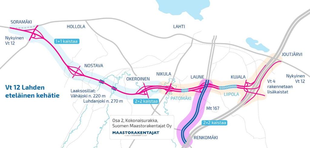 Hankeosa 2, KU, Suomen Maastorakentajat Oy Parannetaan 3,1 kilometriä maantietä 167 10 siltaa, joista 8 kävelyn- ja pyöräilyn yhteyksille Urakkamuotona: kokonaisurakka tilaajan suunnitelmin