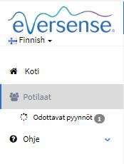 sinulle määrittämästä luvasta.