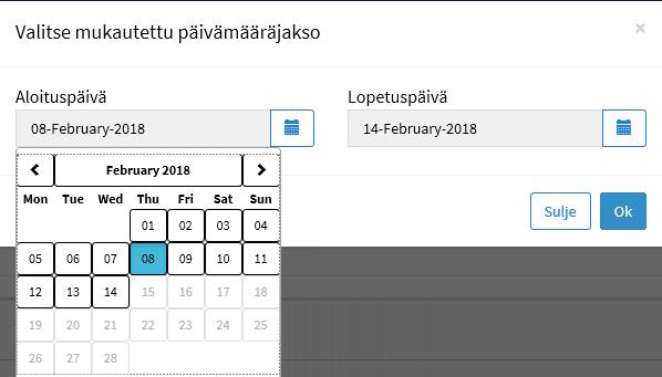 Päivämääräjakson asettaminen Kotisivun ylälaidassa näet etukäteen määritettyyn tai mukautettuun päivämääräjaksoon perustuvat raportit. 4 Päivämääräjakson asetusten muuttaminen: 1.