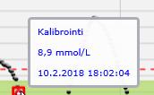 Jos valitset yli 30 päivän pituisen päivämääräjakson, tapahtumia, kuten aterioita ja insuliinia, ei näytetä.