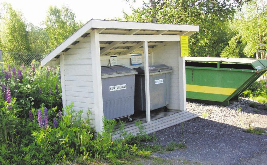 Ylä-Savon Jätehuolto Oy:n ekopiste. Mitä, minne ja milloin?